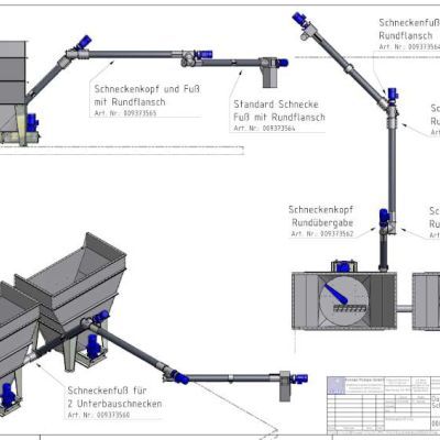 UNI-Dos CCM-Dosierer der Konrad Pumpe GmbH
